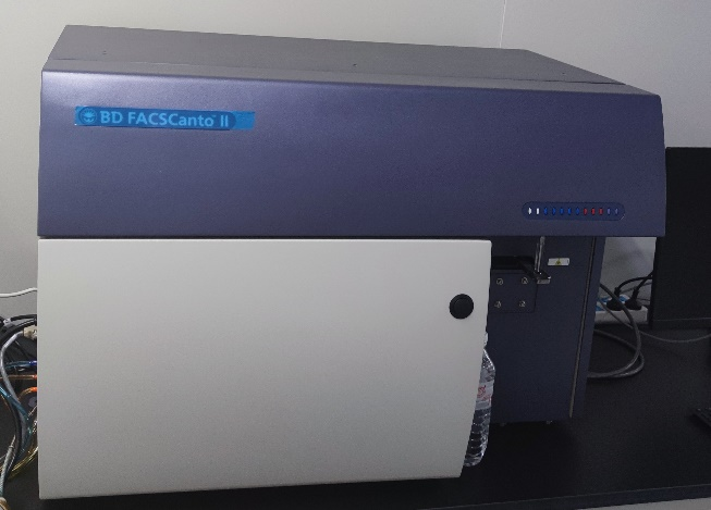 流式細胞儀