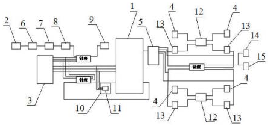 風(fēng)力供電系統(tǒng)葉片變形檢測(cè)電路